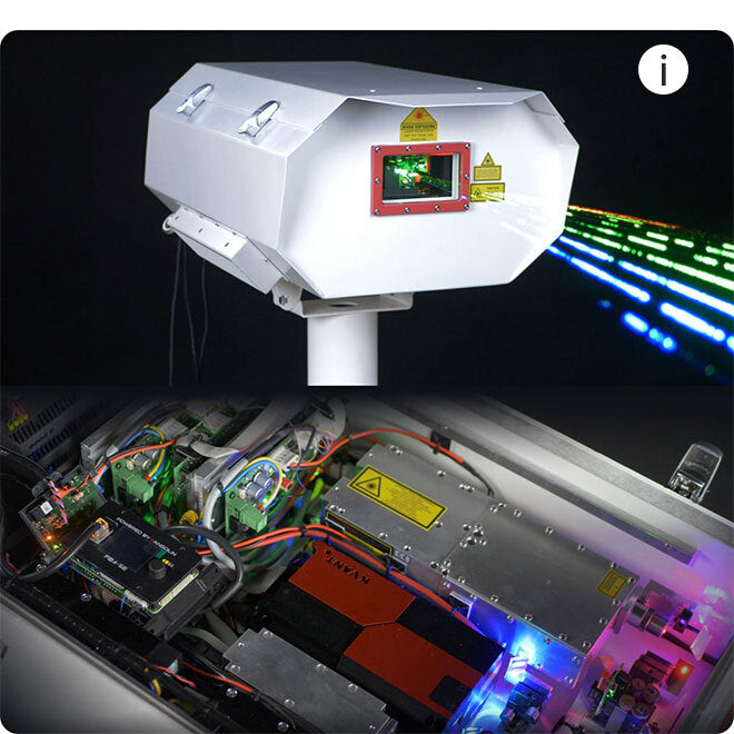 Monsoon IP65 Housing